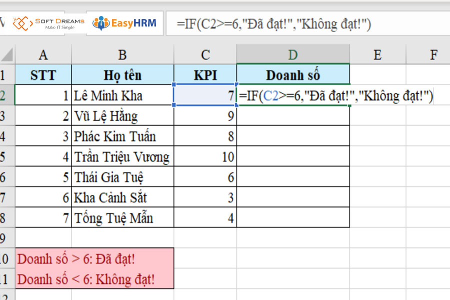 Sử dụng công thức hàm IF tương đối đơn giản