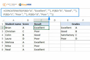 Sử dụng hàm IF kết hợp với nhiều hàm khác để xử lý dữ liệu tốt hơn