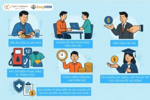 Các khoản thu nhập không tính thuế TNCN thông thường