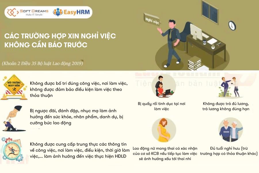 Các trường hợp xin nghỉ việc không cần báo trước