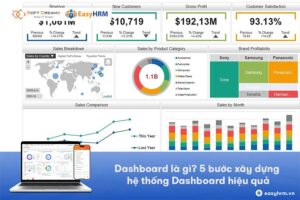 Dashboard là gì? Hướng dẫn xây dựng và các mẫu dashboard hiệu quả