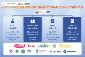 EasyHRM hỗ trợ doanh nghiệp chuyển đổi số toàn diện