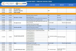 Mẫu kế hoạch tổ chức year end party