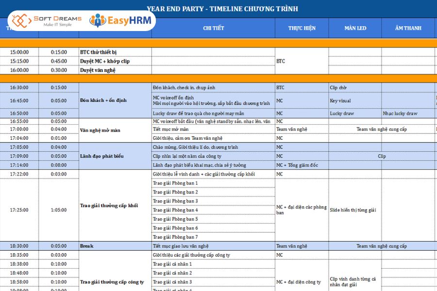 Mẫu kế hoạch tổ chức year end party