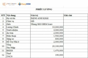 Phiếu lương nhận được qua Zalo dạng ảnh