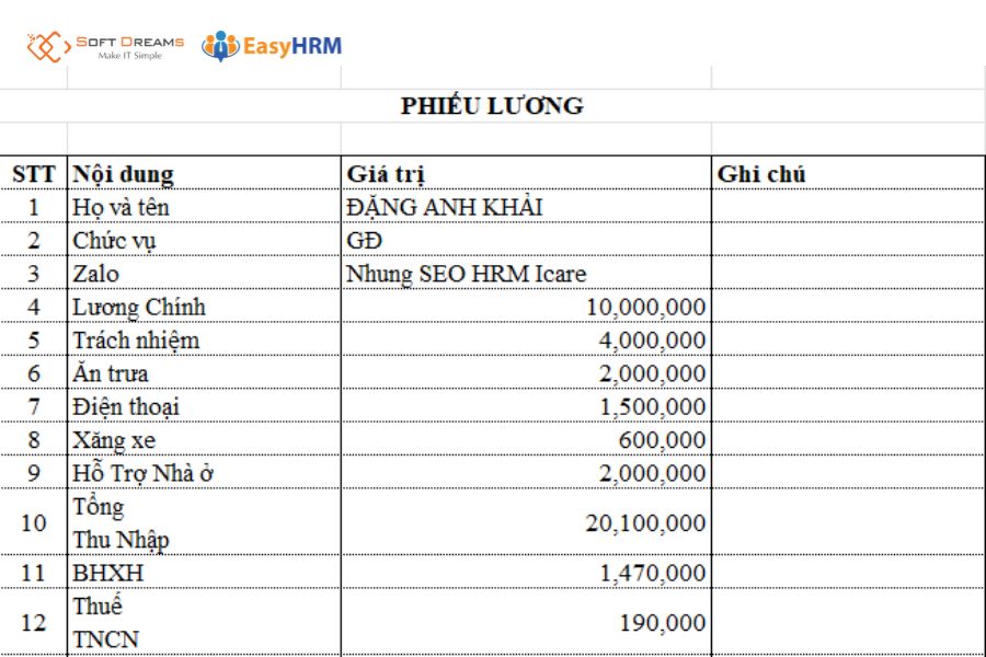 Phiếu lương nhận được qua Zalo dạng ảnh