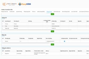 Quản lý hồ sơ cán bộ y tế