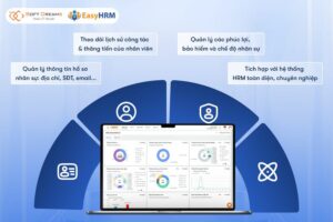 Quản lý hồ sơ nhân sự tập trung