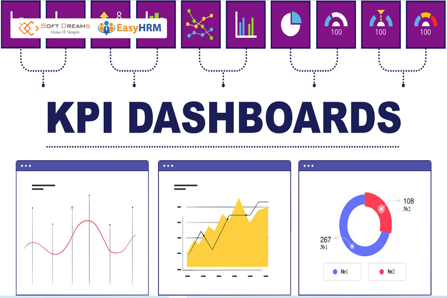Lợi ích khi sử dụng Dashboard