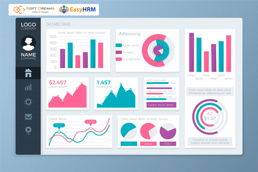 Mẫu Dashboard cho kế toán 2
