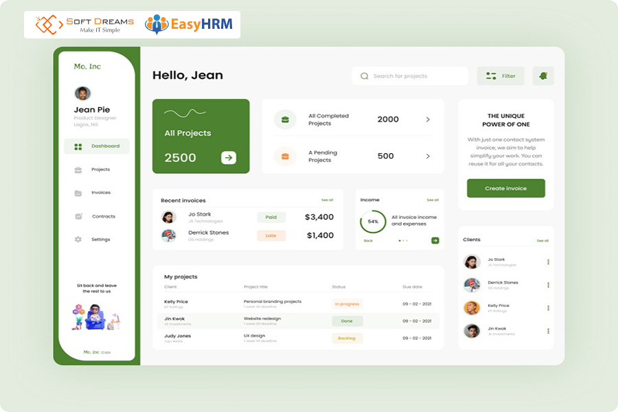 Mẫu Dashboard quản lý điều hành doanh nghiệp 1