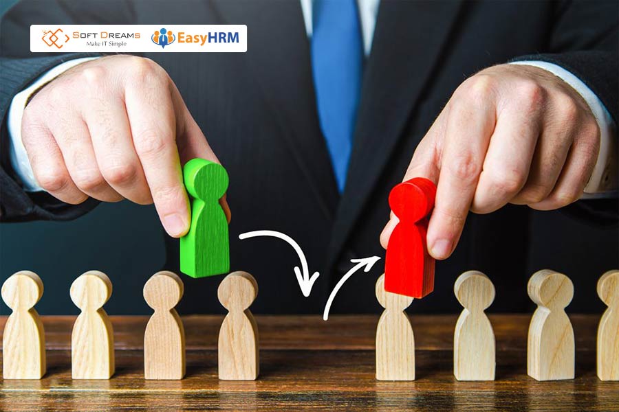 Các đặc điểm cần có khi xây dựng chỉ số kpi