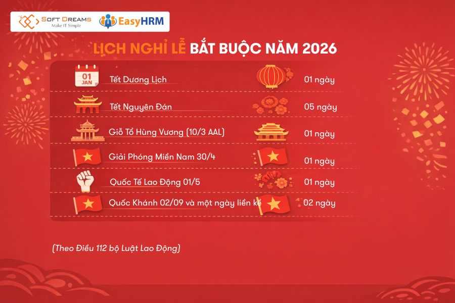 Lịch nghỉ lễ bắt buộc năm 2026