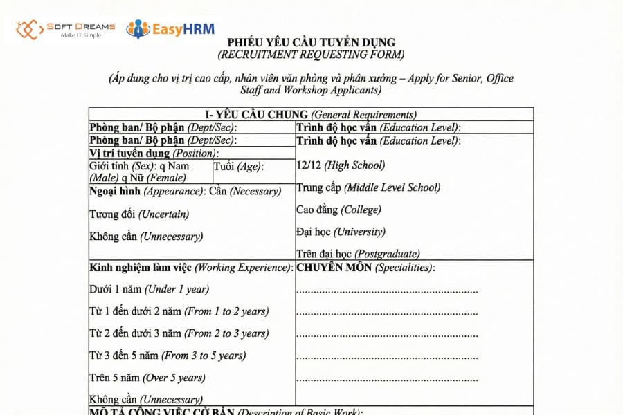 Mẫu văn bản tờ trình bổ sung nhân sự bằng tiếng Anh