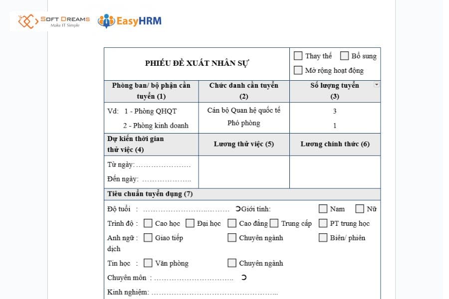 Văn bản mẫu xin bổ sung nhân sự chung