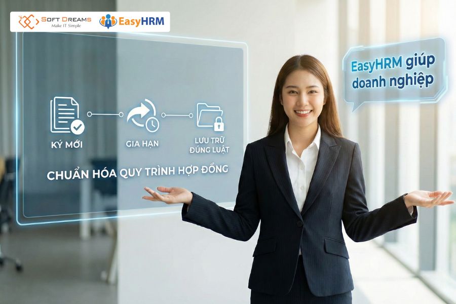 Phần mềm hợp đồng lao động điện tử EasyHRM- Giúp chuẩn hóa quy trình hợp đồng