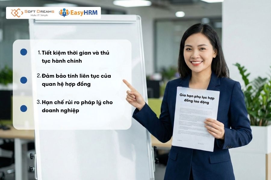 Mẫu phụ lục gia hạn hợp đồng cần thiết cho nhiều doanh nghiệp