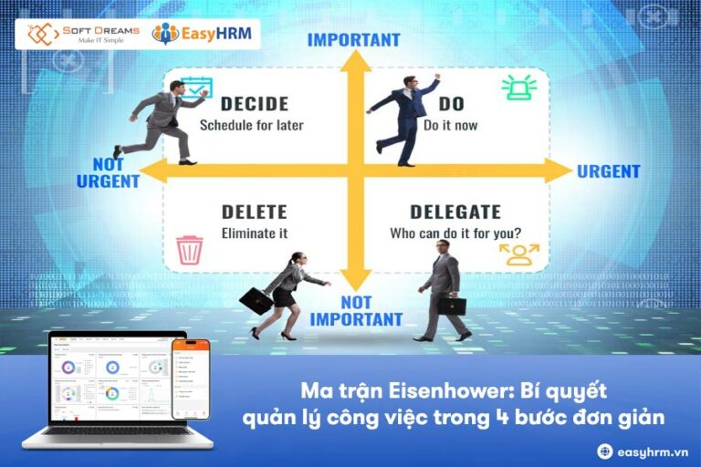 Ma trận Eisenhower: Bí quyết quản lý công việc trong 4 bước đơn giản