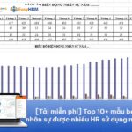 [Tải miễn phí] Top 10+ mẫu báo cáo nhân sự phổ biến nhất 2026