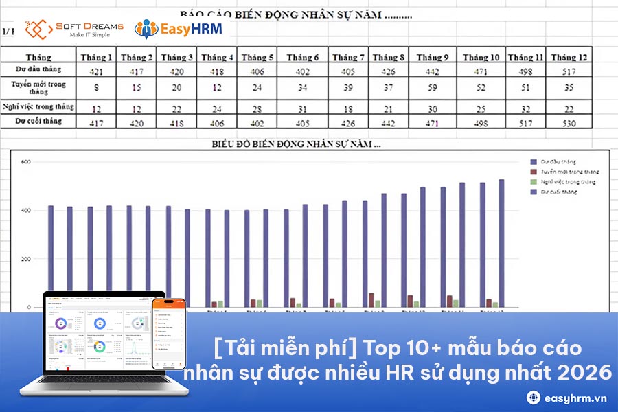 [Tải miễn phí] Top 10+ mẫu báo cáo nhân sự phổ biến nhất 2026