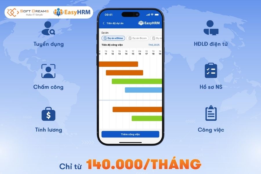 Tích hợp hệ thống quản trị nhân sự với hợp đồng lao động