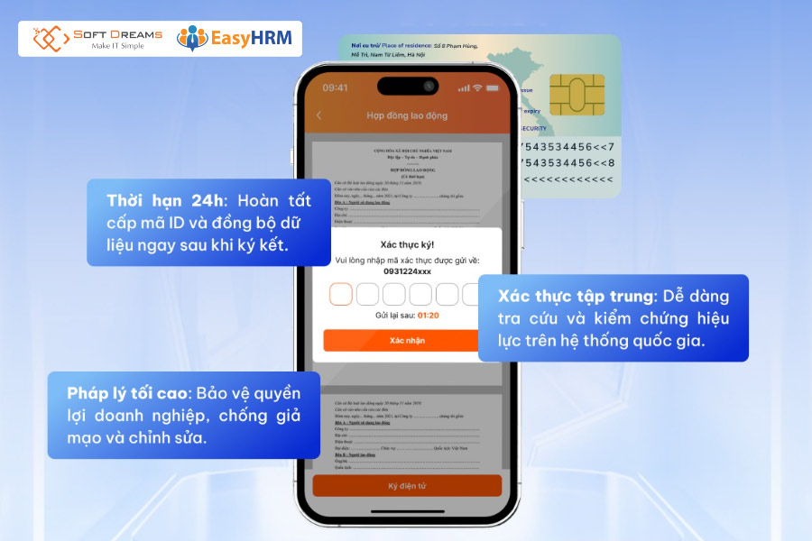 EasyHRM – Phần mềm hợp đồng điện tử đáp ứng quy định Nghị định 337/2025/NĐ-CP