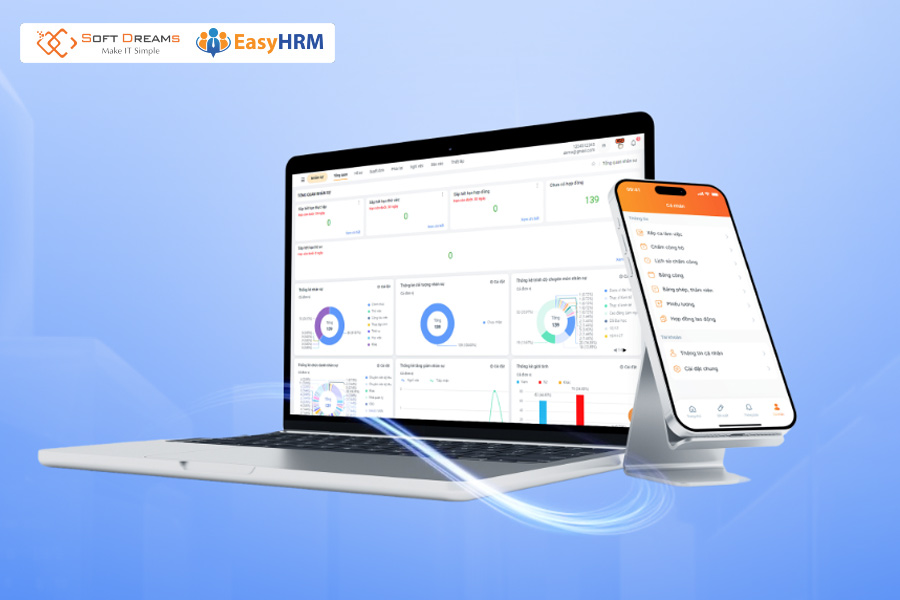 EasyHRM – Phần mềm HĐLĐ điện tử đáp ứng yêu cầu pháp lý 2026 