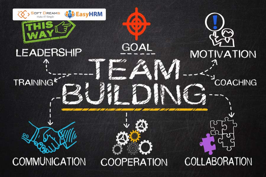 Hướng dẫn cách tổ chức team building hiệu quả