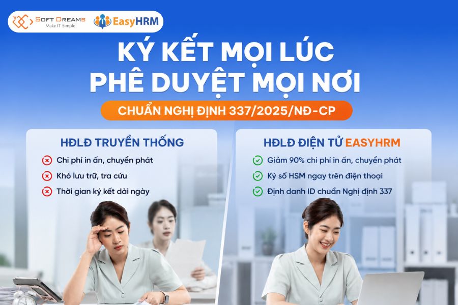EasyHRM giải pháp ký số hợp đồng lao động điện tử 