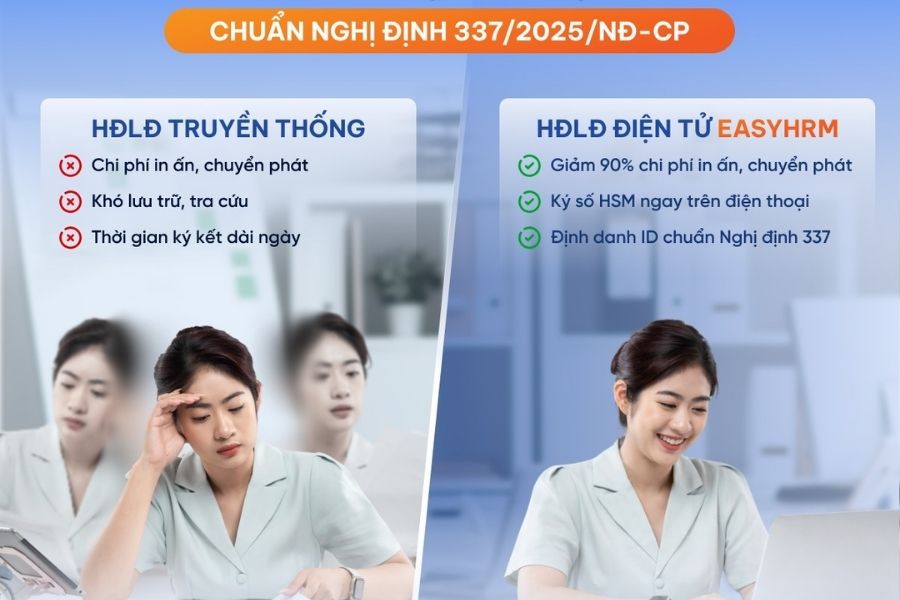 Hợp đồng lao động điện tử đúng chuẩn nghị định 337