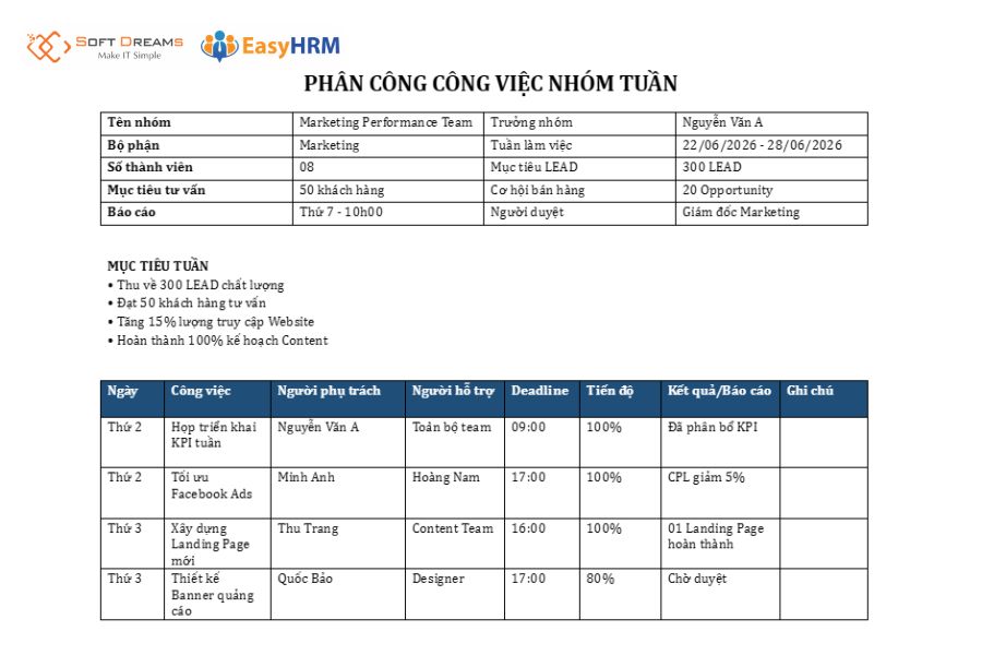 Bảng phân công công việc nhóm file Word