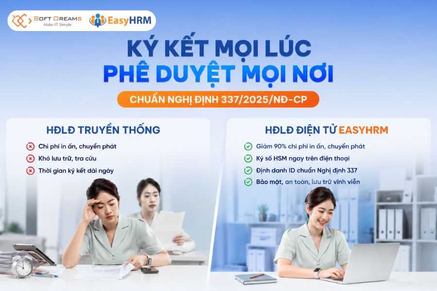 Phần mềm hợp đồng lao động điện tử EasyHRM