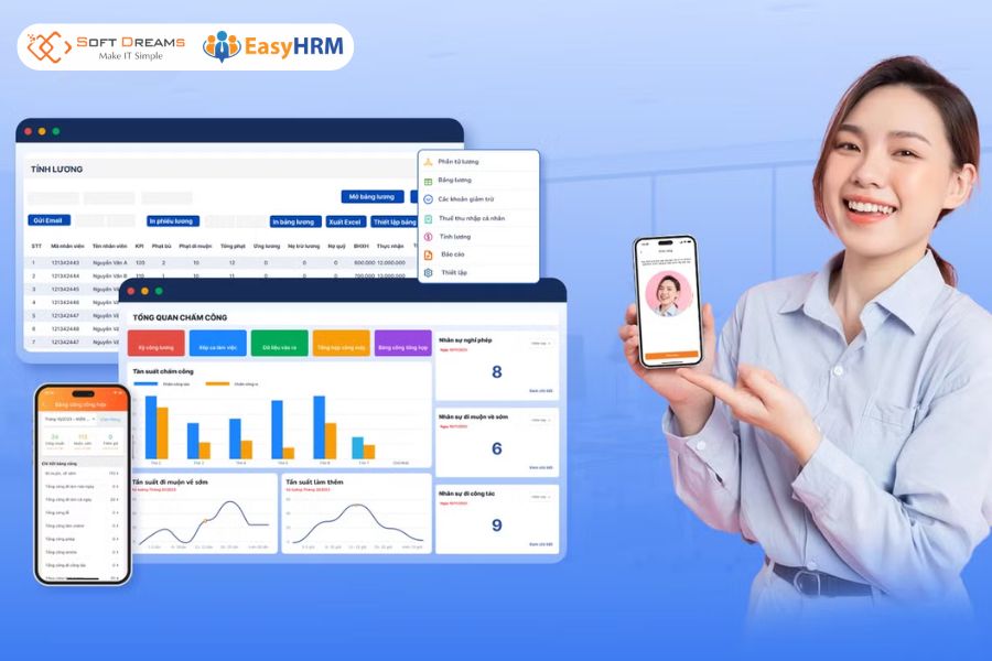 EasyHRM giải pháp chuẩn hóa quy trình quản lý nhân sự
