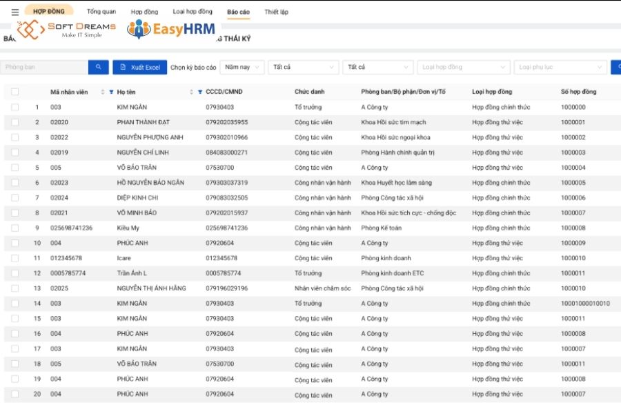 EasyHRM giải pháp quản lý hợp đồng tập trung