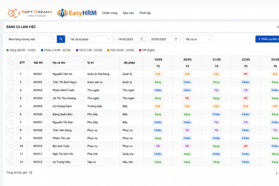EasyHRM phần mềm chấm công tính lương xếp ca hiệu quả