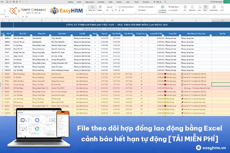 EasyHRM phần mềm quản lý hợp đồng lao động điện tử