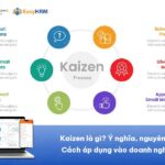 Kaizen là gì? Ý nghĩa, nguyên tắc và cách áp dụng vào doanh nghiệp