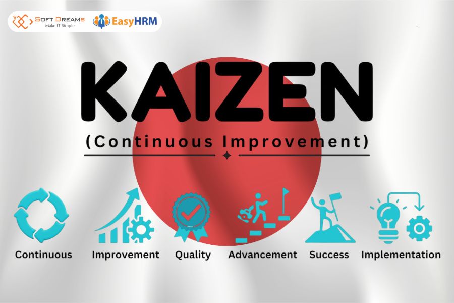 Kaizen trong môi trường Nhật Bản