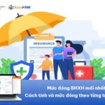 Mức đóng BHXH 2026 mới nhất: Cập nhật cách tính và mức đóng theo từng trường hợp