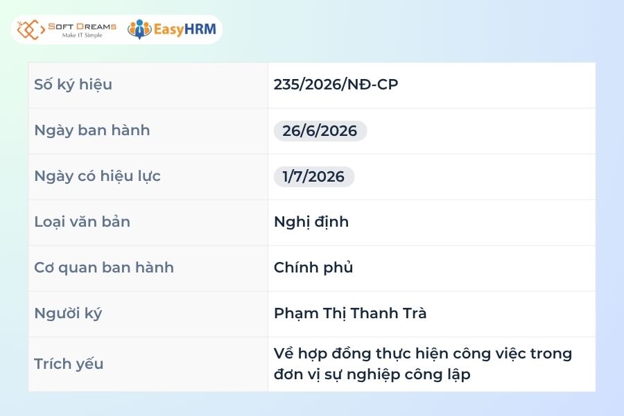 Nghị định 235 có hiệu lực từ 1/7/2026