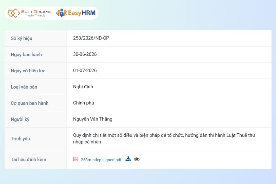 Nghị định 253 có hiệu lực từ 1/7/2026