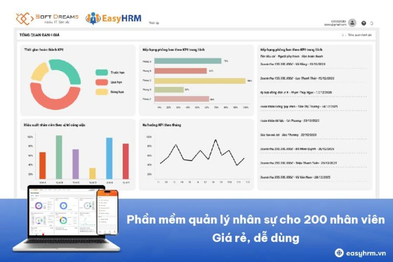 Phần mềm quản lý nhân sự cho 200 nhân viên giá rẻ, đủ phân hệ [CÓ DÙNG THỬ]