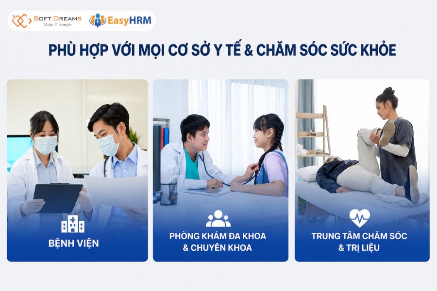 Phần mềm tính lương cho bệnh viện được cấu hình phù hợp cho ngành y