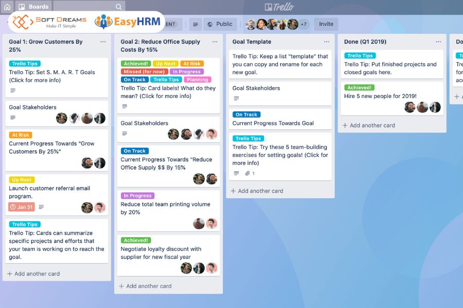 Quản lý dự án bằng trello