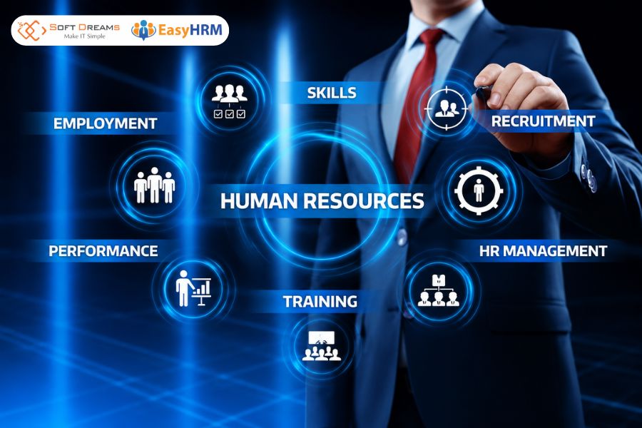 Vai trò của phòng hành chính nhân sự