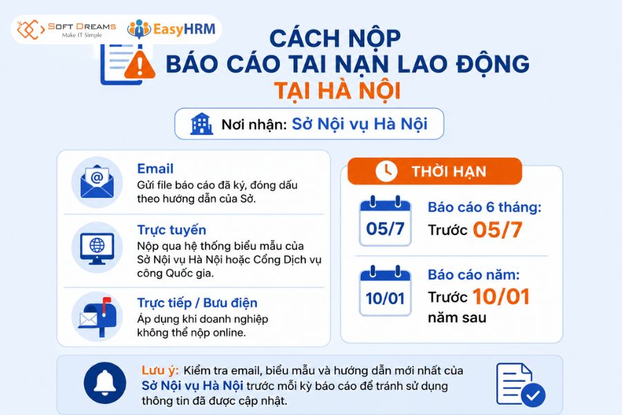 Hướng dẫn nộp báo cáo tình hình tai nạn lao động năm 2026 tại hà nội