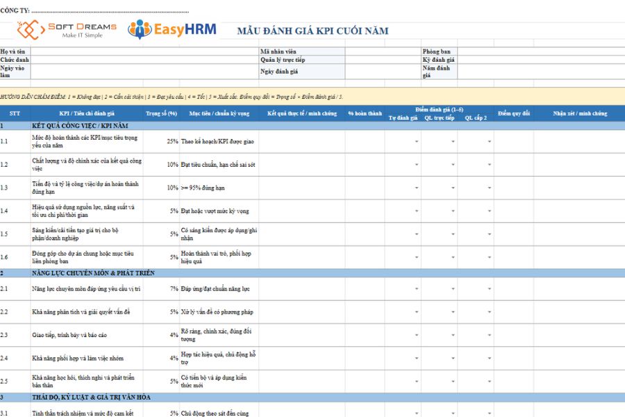 Mẫu đánh giá KPI cuối năm