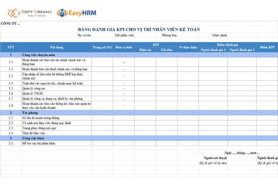 Mẫu đánh giá KPI nhân viên kế toán