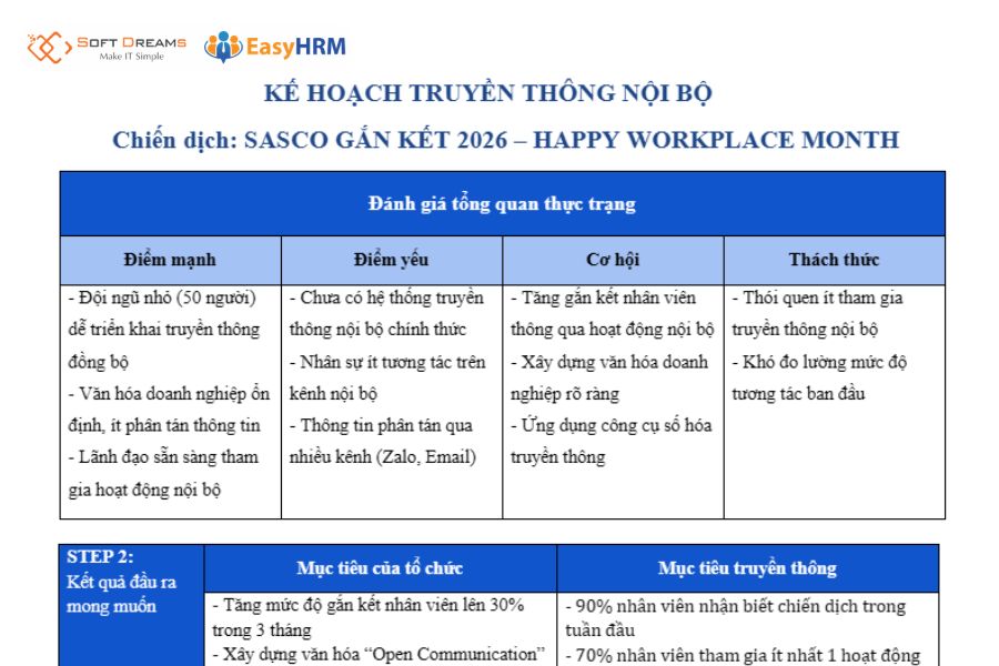 Mẫu kế hoạch truyền thông nội bộ