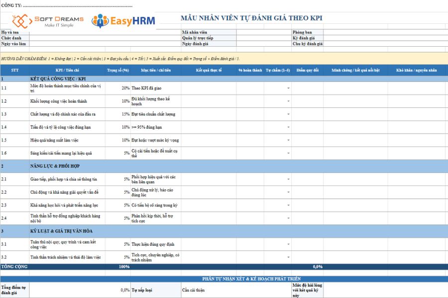 Mẫu nhân viên tự đánh giá theo KPI